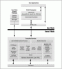 windows architecture