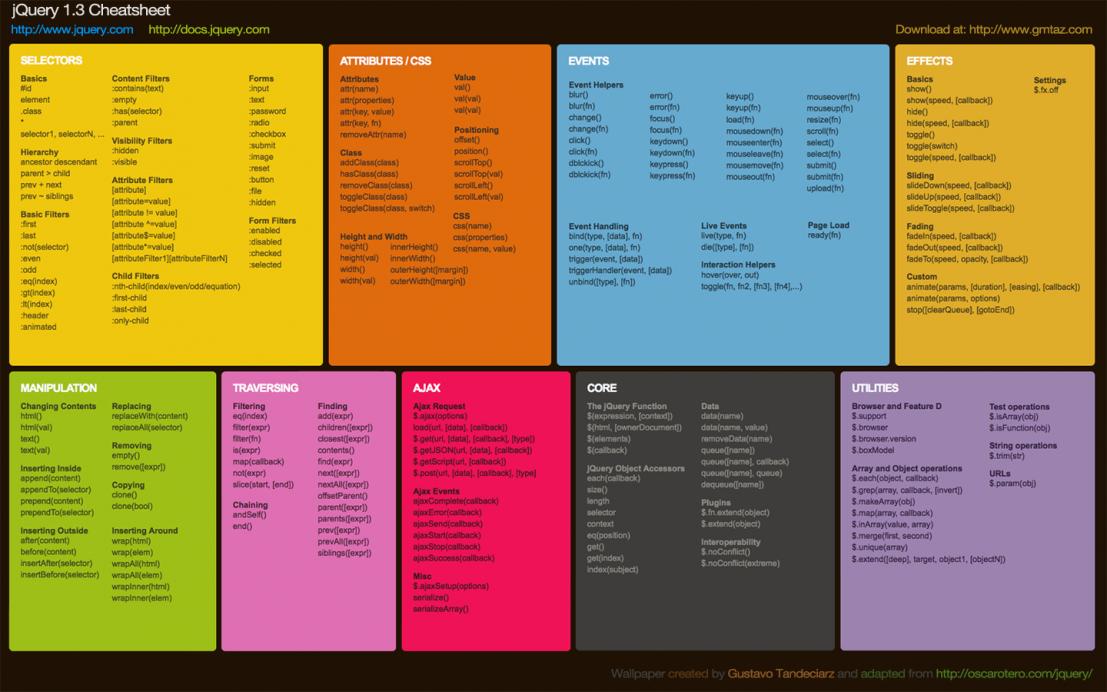 jquery