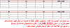SQL02