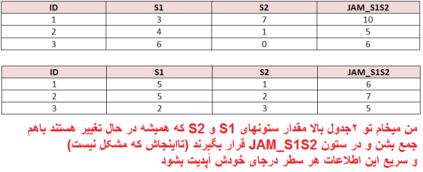SQL02