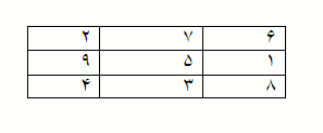 Name:  14.png
Views: 9044
Size:  2.1 کیلوبایت