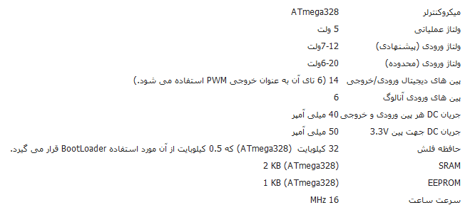 Name:  ArduinoNanoSpecs.png
Views: 2373
Size:  17.5 کیلوبایت