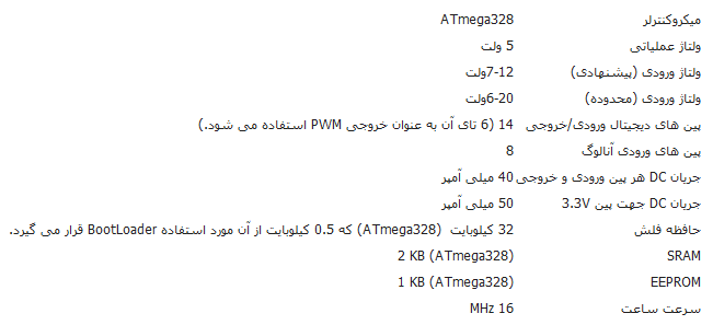 Name:  ArduinoProMiniSpecs.png
Views: 2335
Size:  17.5 کیلوبایت