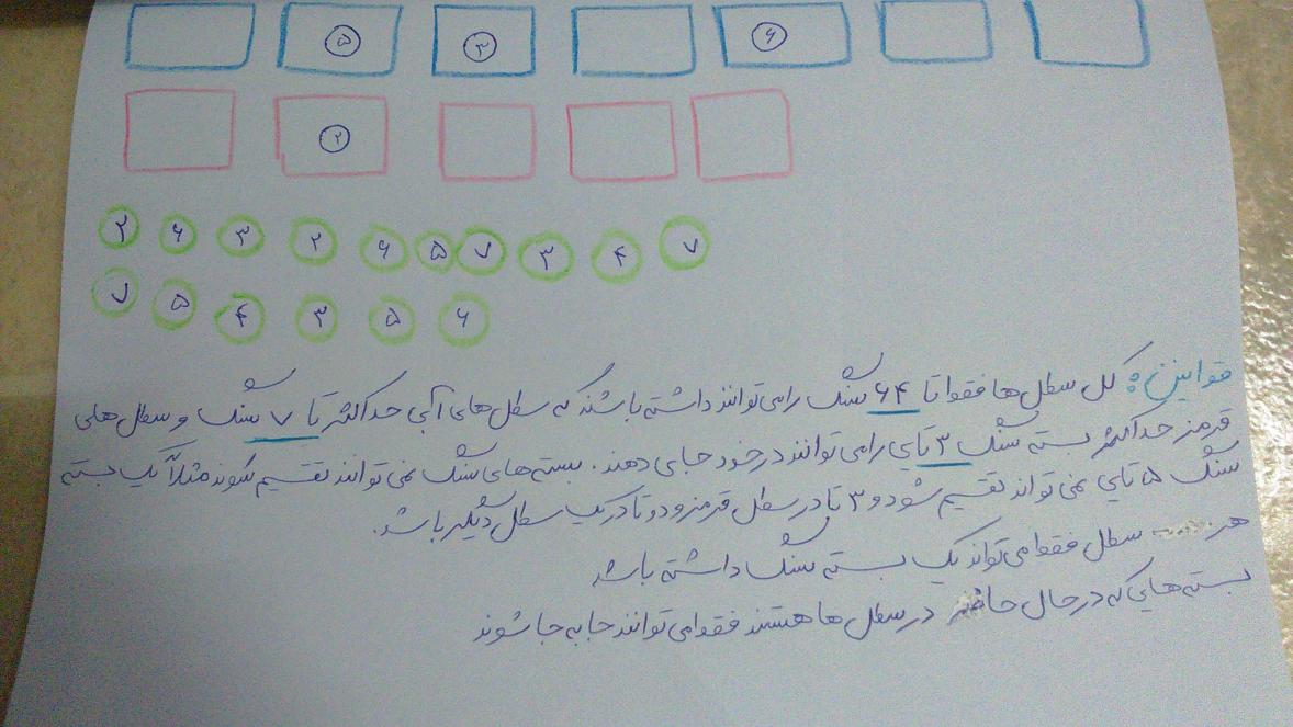 Name:  DSC_0013.jpg
Views: 169
Size:  98.2 کیلوبایت