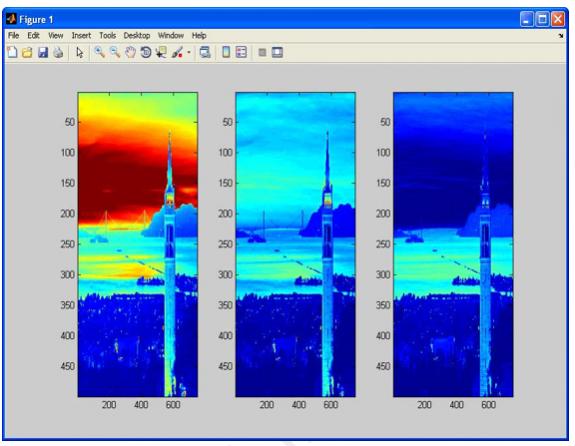 Name:  subplot.jpg
Views: 1325
Size:  39.5 کیلوبایت