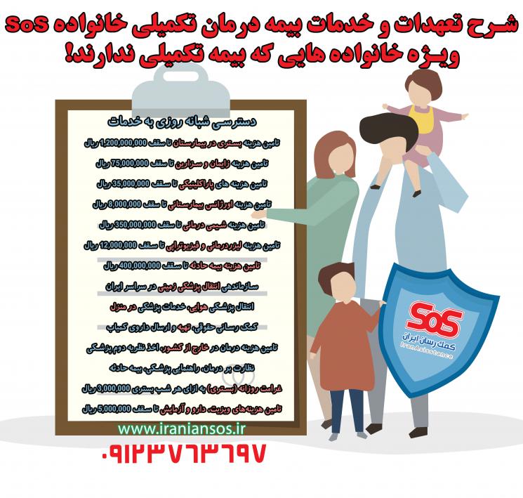 iraniansos.ir