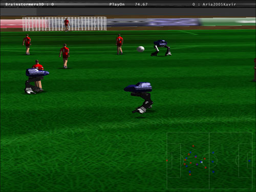 RoboCup sim ss2