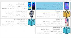 فرم مدیریت انبار کالاها - زبانه گالری - نرم افزار حسابداری فروشگاه فانوس