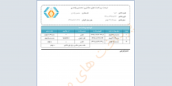 گزارش از پرداختی های مشتری - نرم افزار حسابداری فروشگاه فانوس